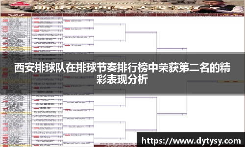 西安排球队在排球节奏排行榜中荣获第二名的精彩表现分析